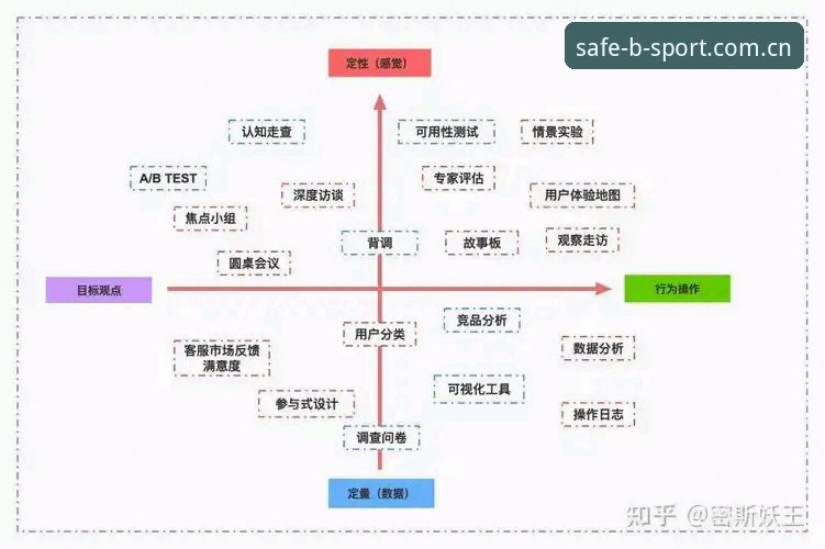 bsport体育直连入口深度分析:安全性与用户体验全面解析