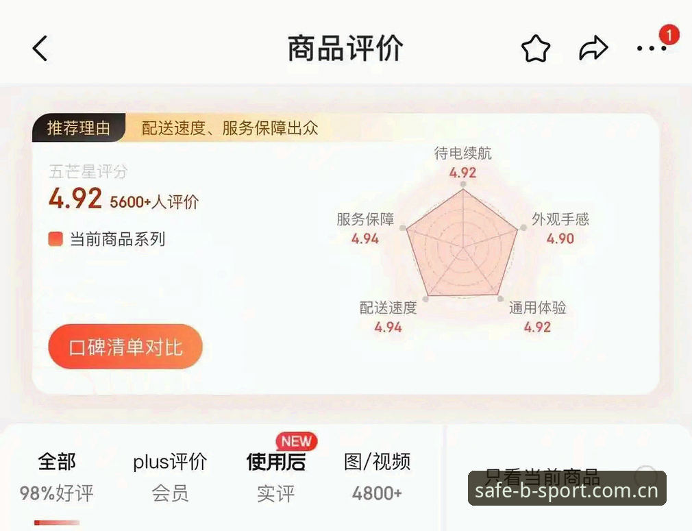 资深用户亲测:bsport体育使用教程攻略,从注册到畅玩的实战经验分享