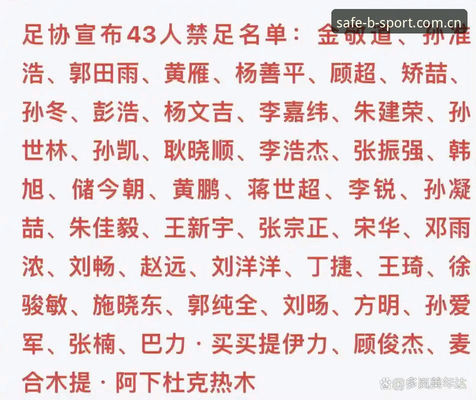 bsport体育网页版深度解析:中国足协第三批禁足名单事件完整指南
